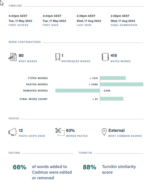 Illustration of the word count information in Cadmus